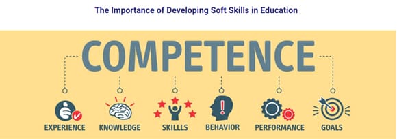 The Importance of Developing Soft Skills in Education